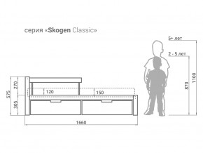 Кровать Svogen classic с ящиками и бортиком лаванда-белый в Златоусте - zlatoust.magazinmebel.ru | фото - изображение 2