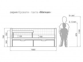 Кровать-тахта мягкая Svogen с ящиками и бортиком лаванда в Златоусте - zlatoust.magazinmebel.ru | фото - изображение 2