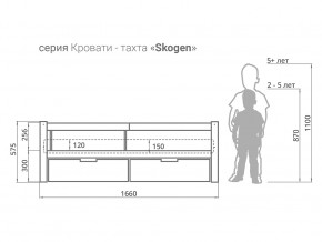 Кровать-тахта Svogen с ящиками и бортиком лаванда-белый в Златоусте - zlatoust.magazinmebel.ru | фото - изображение 3