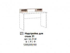 Надстройка для стола 31 (Полка) в Златоусте - zlatoust.magazinmebel.ru | фото
