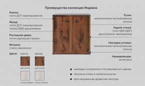 Спальня Индиана Дуб Саттер в Златоусте - zlatoust.magazinmebel.ru | фото - изображение 2